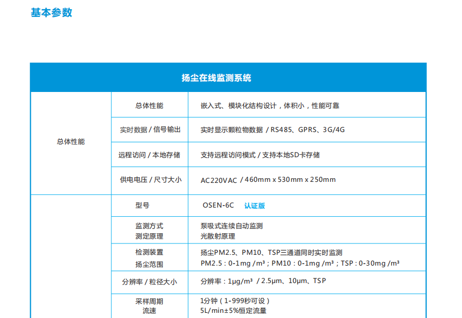 春季工地?fù)P塵污染治理奧斯恩揚(yáng)塵噪聲在線監(jiān)測儀