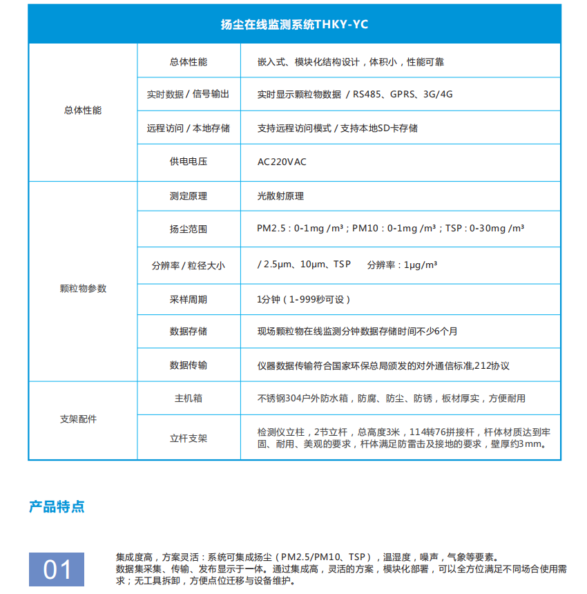 建筑施工揚塵在線監(jiān)測設備的主要功能有哪些？